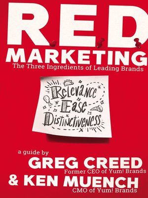 cover image of R.E.D. Marketing